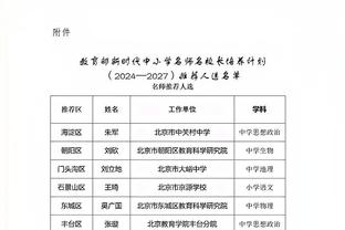 霍姆格伦谈雷霆安保主管：他每天保证我们的安全 大声称赞他