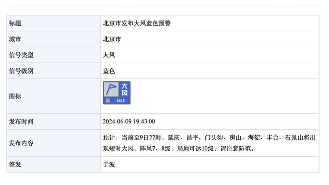 图片报盘点拜仁未来存疑球员：戴维斯、基米希等人在列