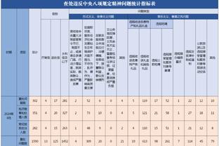 万博手机版max注册不了截图3